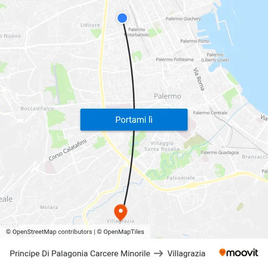 Principe Di Palagonia Carcere Minorile to Villagrazia map