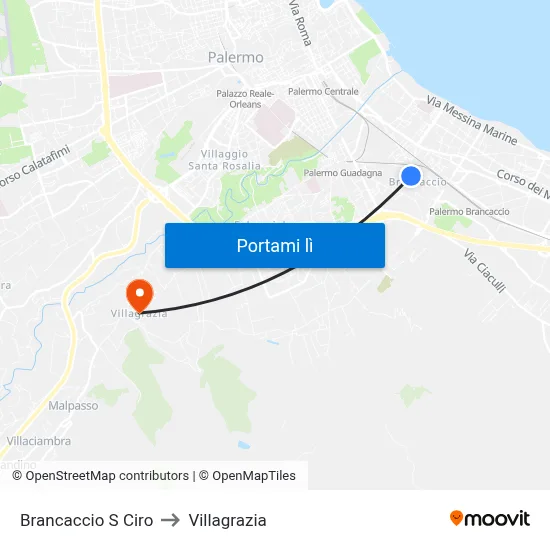 Brancaccio S Ciro to Villagrazia map