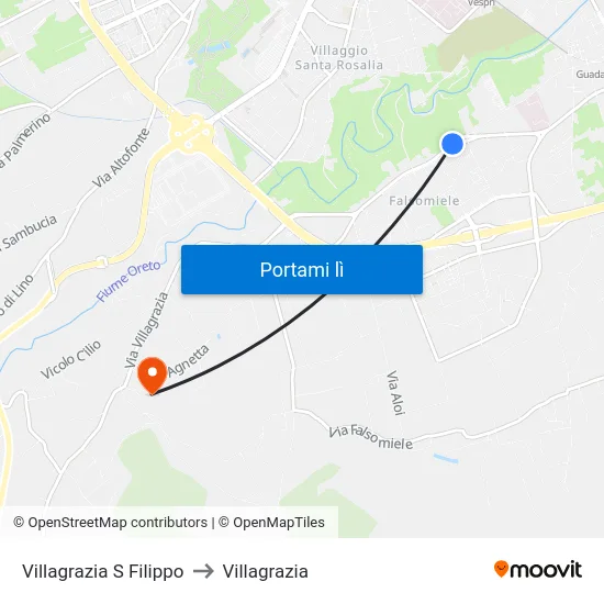 Villagrazia S Filippo to Villagrazia map