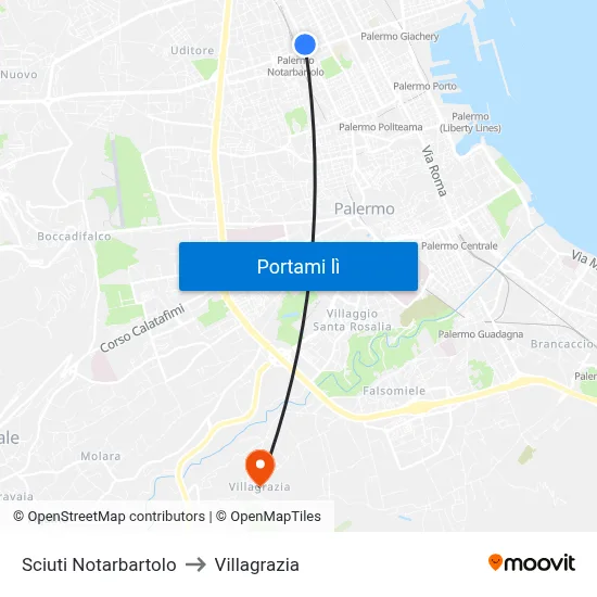 Sciuti Notarbartolo to Villagrazia map