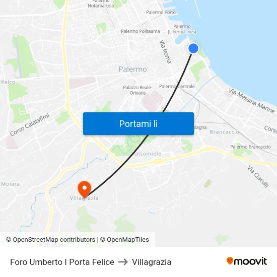 Foro Umberto I Porta Felice to Villagrazia map