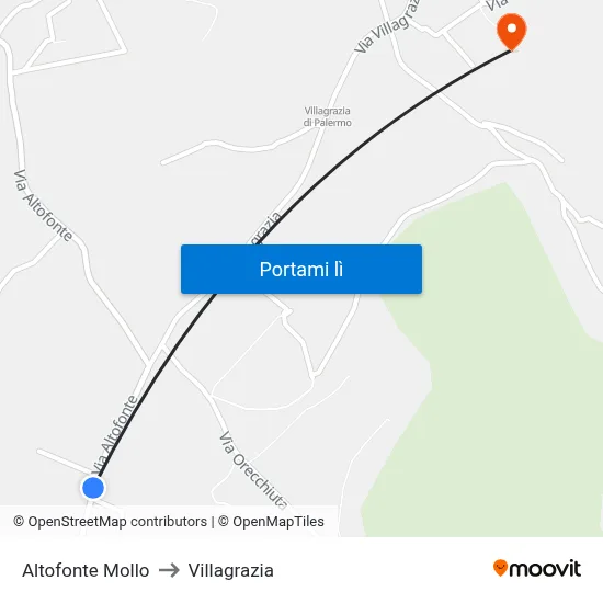 Altofonte Mollo to Villagrazia map
