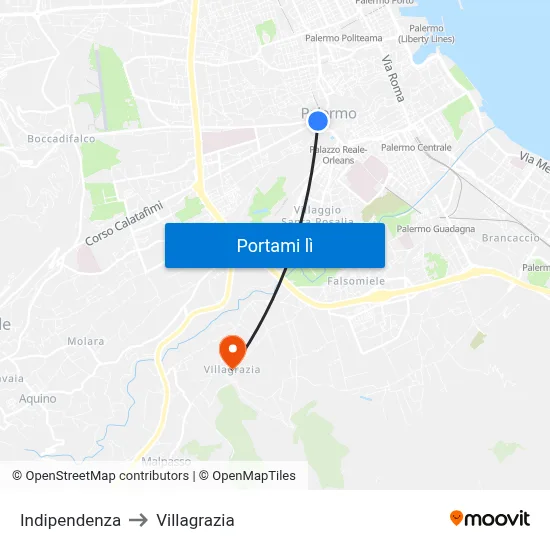 Indipendenza to Villagrazia map