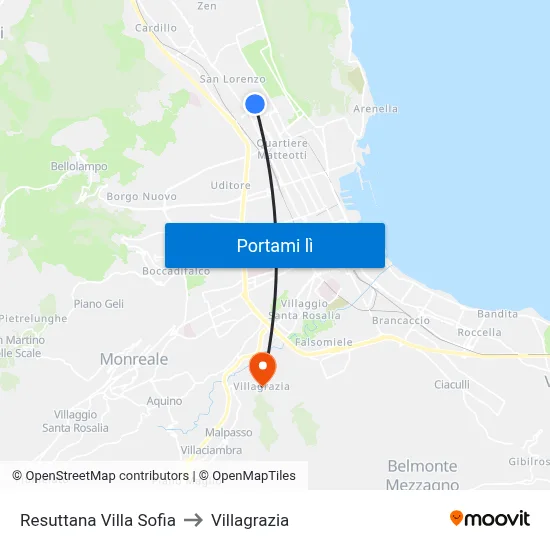 Resuttana Villa Sofia to Villagrazia map