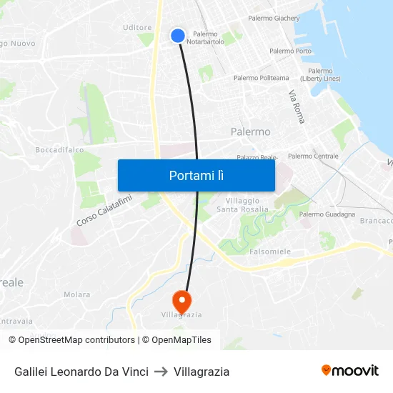 Galilei Leonardo Da Vinci to Villagrazia map