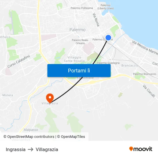 Ingrassia to Villagrazia map