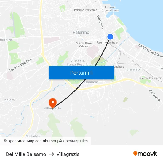 Dei Mille Balsamo to Villagrazia map