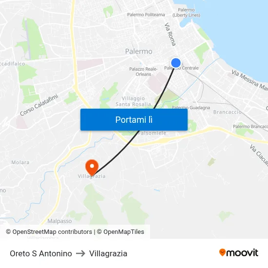 Oreto S Antonino to Villagrazia map