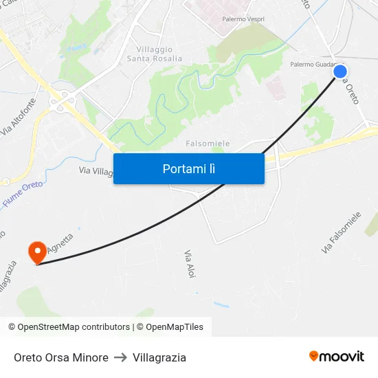 Oreto Orsa Minore to Villagrazia map