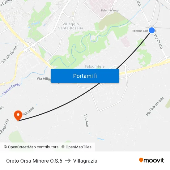 Oreto Orsa Minore O.S.6 to Villagrazia map