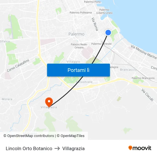 Lincoln Orto Botanico to Villagrazia map