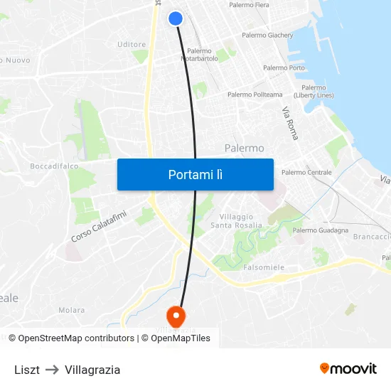 Liszt to Villagrazia map