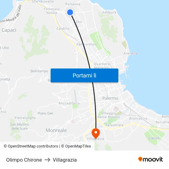 Olimpo Chirone to Villagrazia map