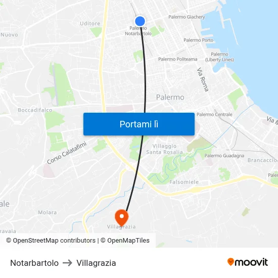Notarbartolo to Villagrazia map