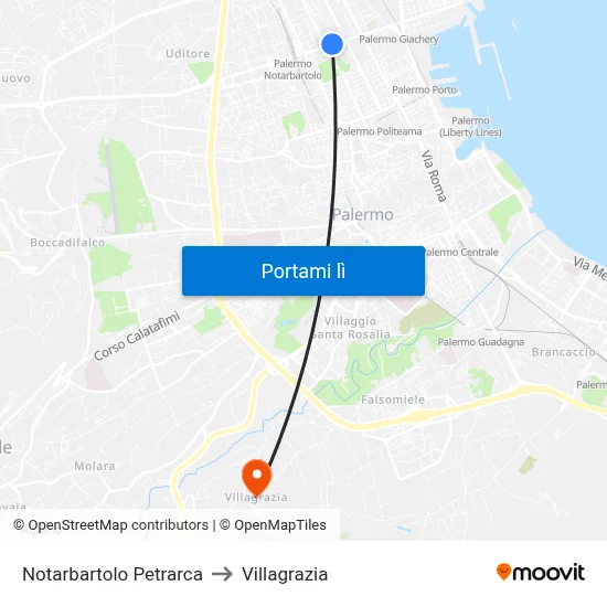 Notarbartolo Petrarca to Villagrazia map