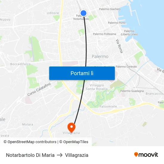 Notarbartolo Di Maria to Villagrazia map
