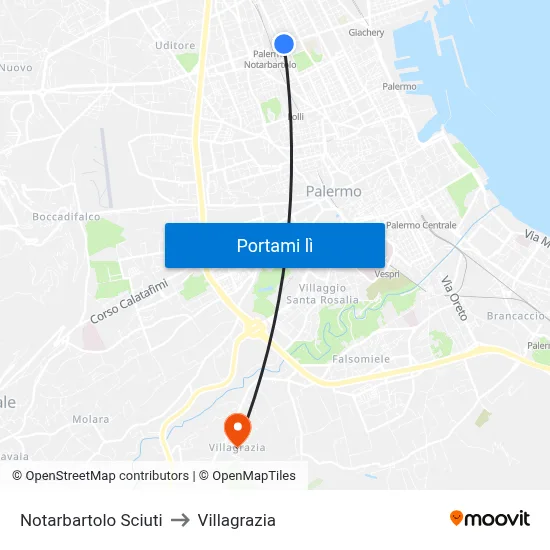 Notarbartolo Sciuti to Villagrazia map