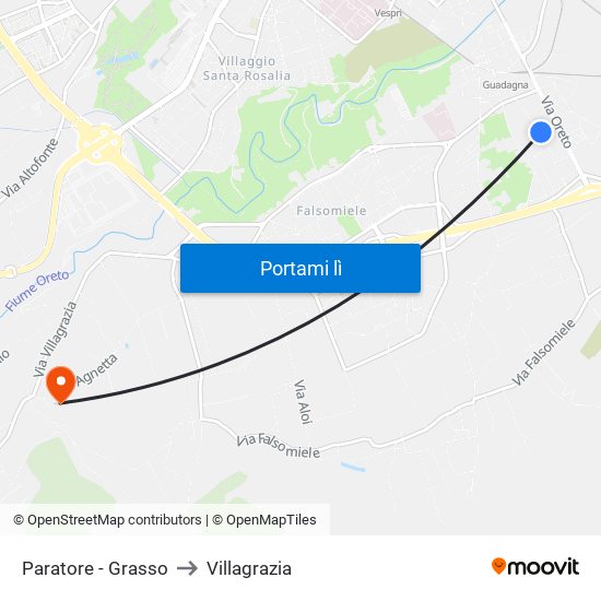 Paratore - Grasso to Villagrazia map