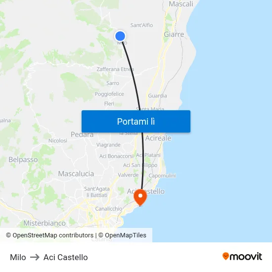 Milo to Aci Castello map