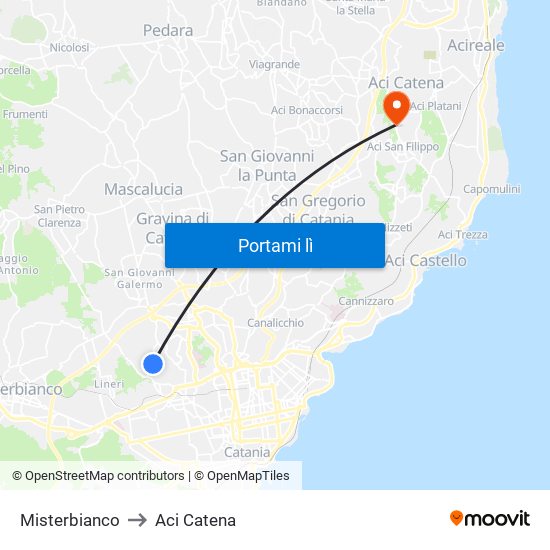 Misterbianco to Aci Catena map