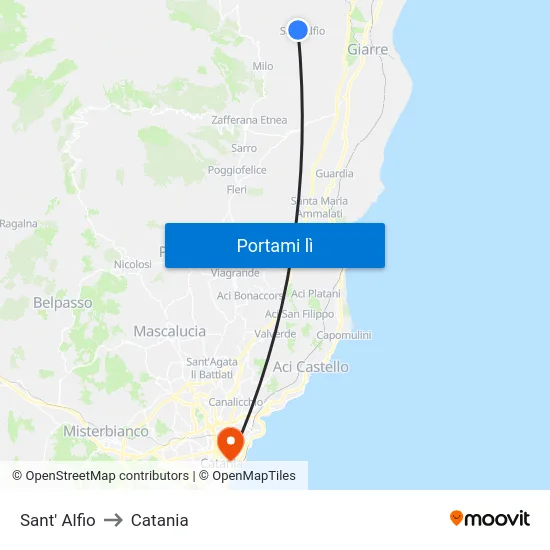 Sant' Alfio to Catania map