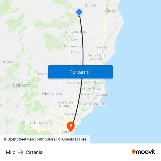 Milo to Catania map