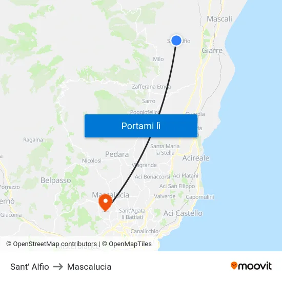 Sant' Alfio to Mascalucia map