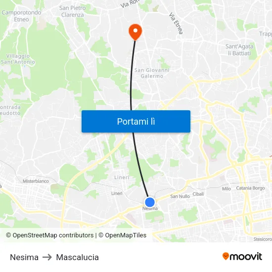 Nesima to Mascalucia map