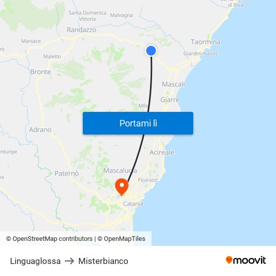 Linguaglossa to Misterbianco map