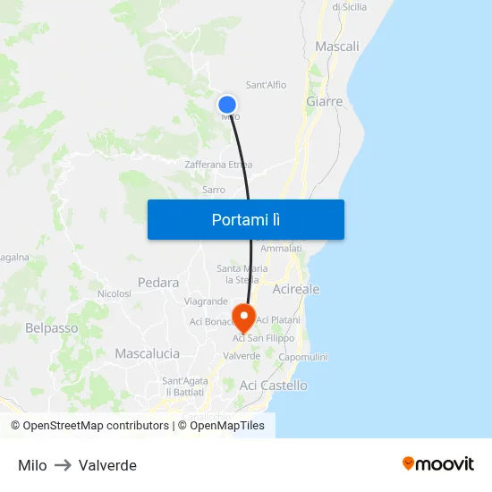 Milo to Valverde map
