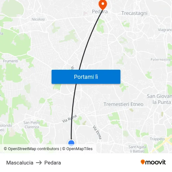 Mascalucia to Pedara map