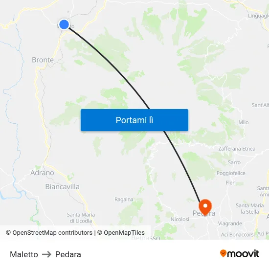Maletto to Pedara map