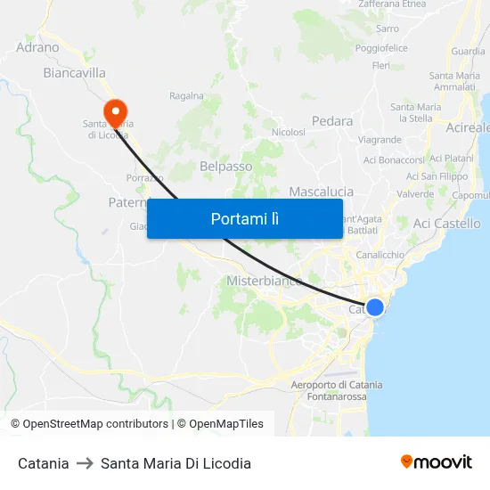 Catania to Santa Maria Di Licodia map