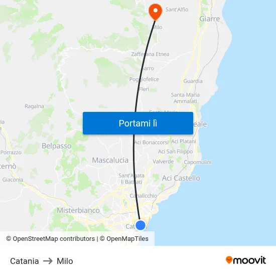 Catania to Milo map