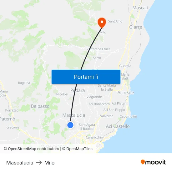 Mascalucia to Milo map
