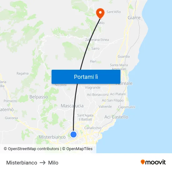 Misterbianco to Milo map