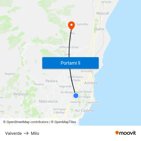 Valverde to Milo map