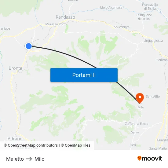 Maletto to Milo map