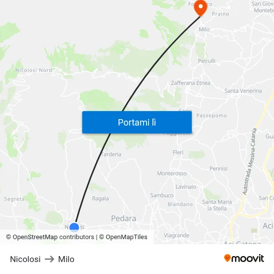 Nicolosi to Milo map
