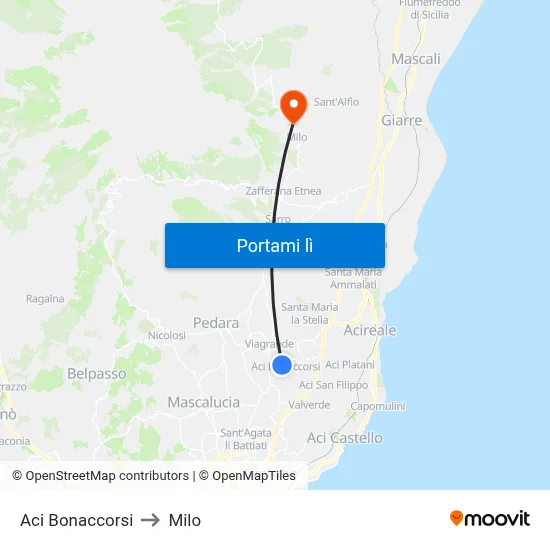 Aci Bonaccorsi to Milo map