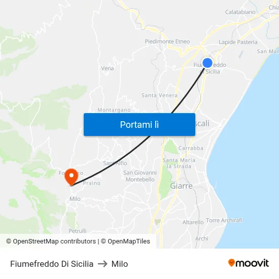 Fiumefreddo Di Sicilia to Milo map
