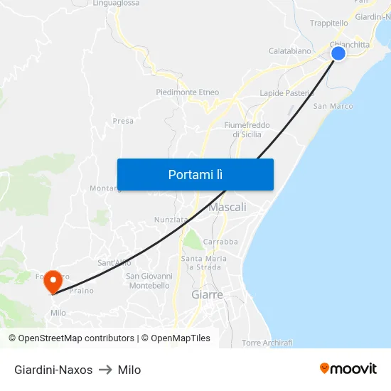 Giardini-Naxos to Milo map