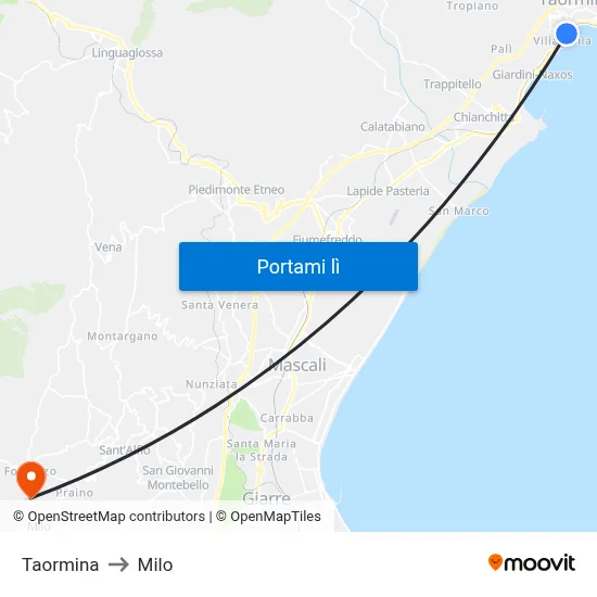 Taormina to Milo map