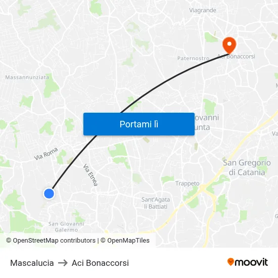 Mascalucia to Aci Bonaccorsi map