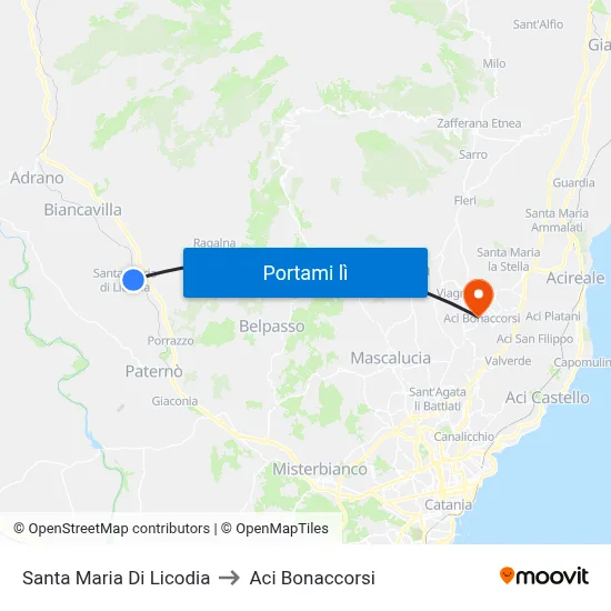 Santa Maria Di Licodia to Aci Bonaccorsi map