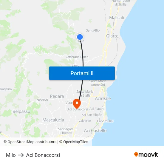 Milo to Aci Bonaccorsi map