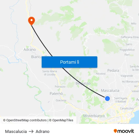 Mascalucia to Adrano map