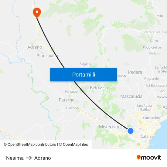 Nesima to Adrano map