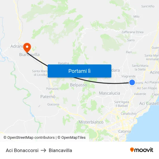 Aci Bonaccorsi to Biancavilla map