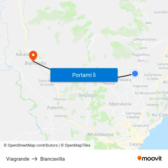 Viagrande to Biancavilla map